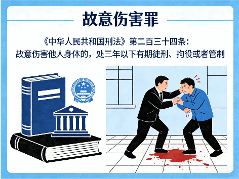 无罪辩护成功案例